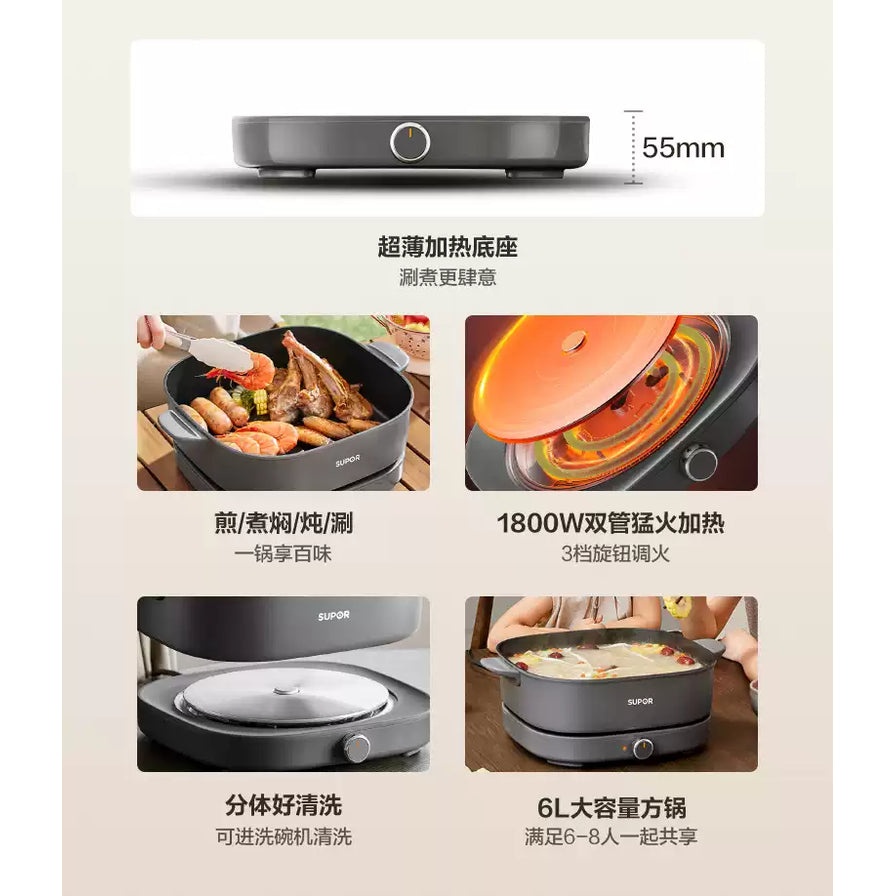苏泊尔电火锅多功能细节图，展示55mm超薄底座、煎煮焖炖多种用途、1800W双管加热及分体清洗特点。